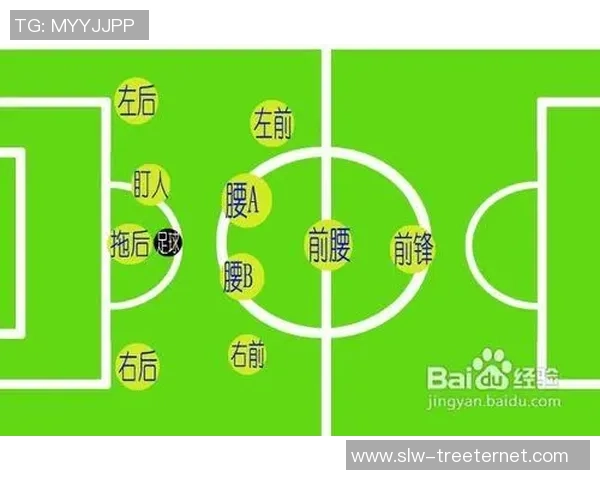 提升足球跑位技巧的全面训练方法与实战应用解析